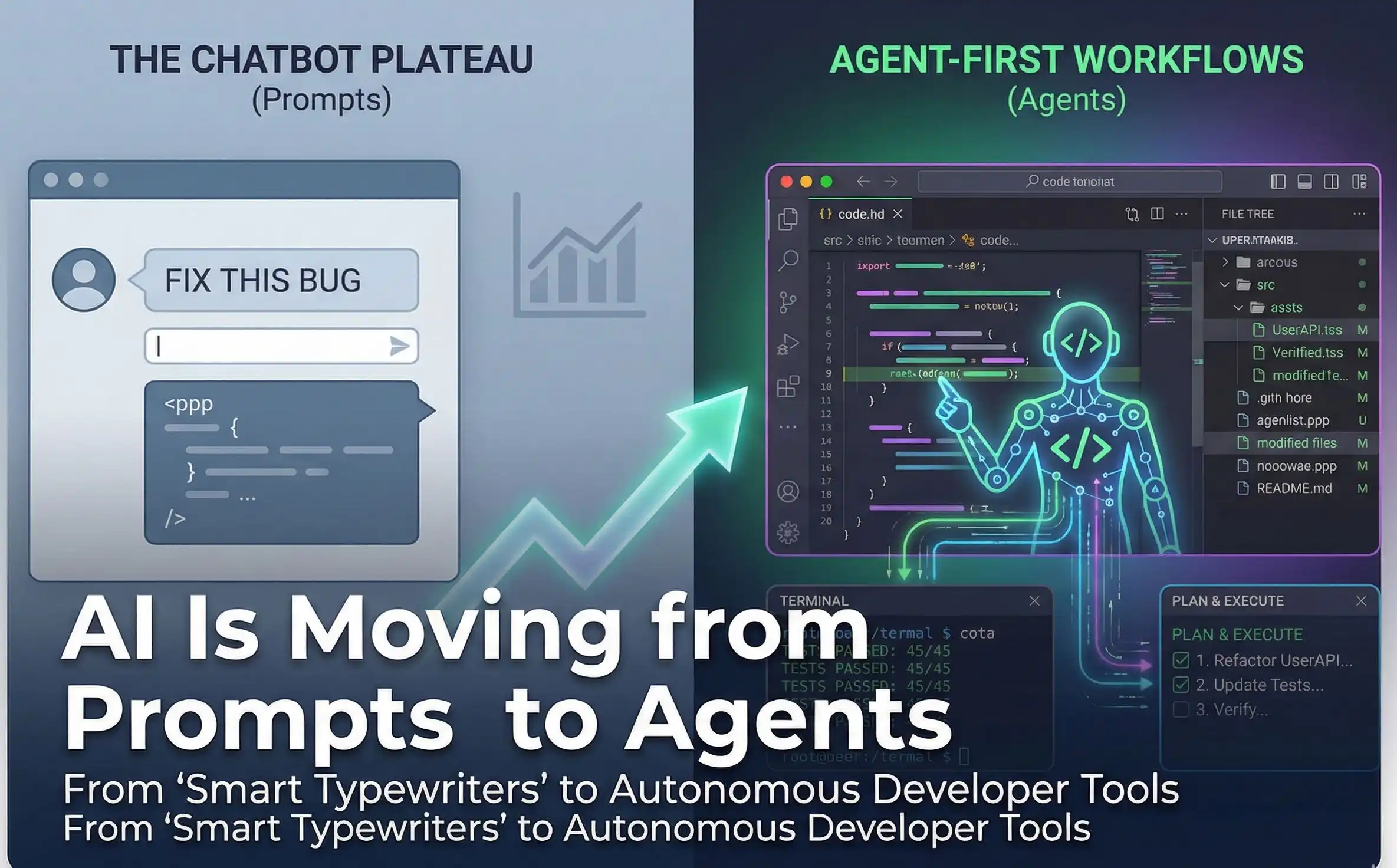 AI Is Moving from Prompts to Agents
